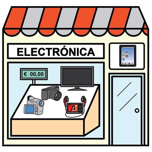 Buy New System
